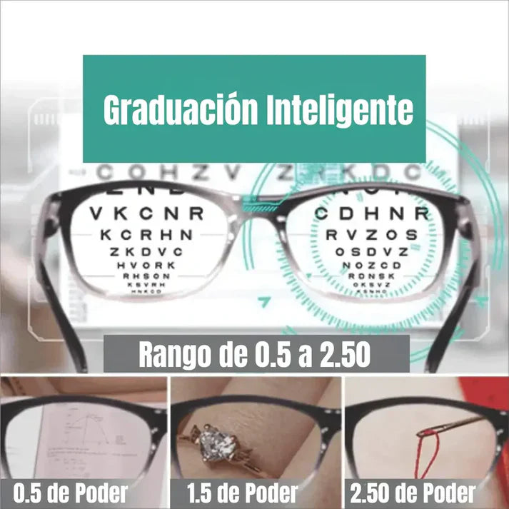 2 EN 1 FOTOCRÓMICO BLOQUEO DE LA LUZ AZUL LECTURA GAFAS  + ENVÍO GRATIS